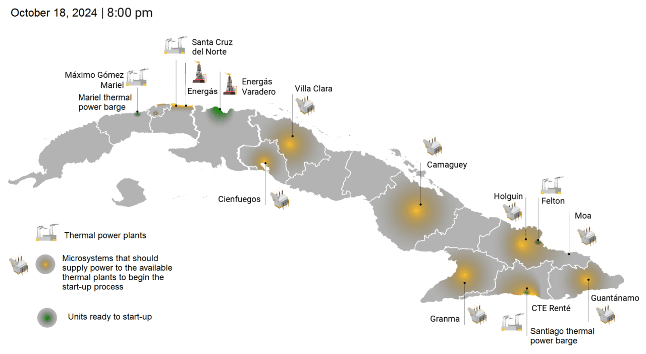 A Breakdown of Cuba’s Grid Collapse and Recovery Efforts