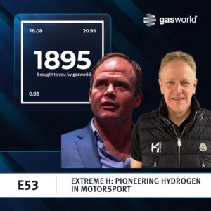 Extreme H: a race to drive hydrogen adoption