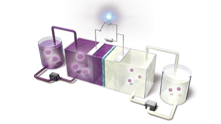 Japan, Korea develop prototype nuclear batteries
