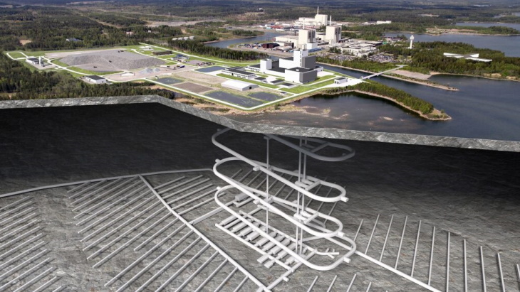 Collaborative partner selected for Swedish repository