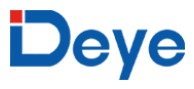 Deye ESS International Achieves AEO Certification, Accelerating Cross-Border Trade