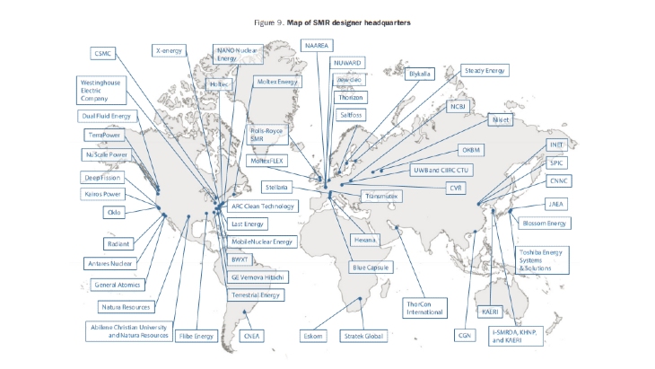 There are now 127 different SMR designs, finds NEA report