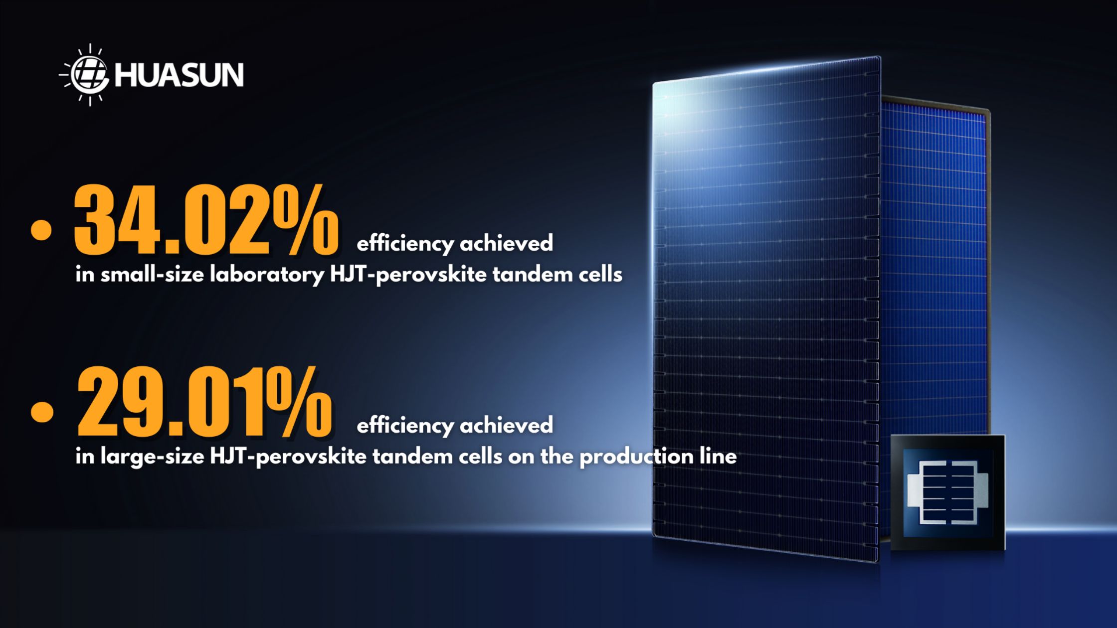 Huasun Achieves Record 34.02% Efficiency in HJT-Perovskite Tandem Solar Cells