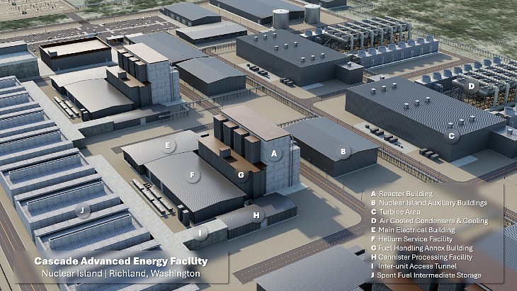 Amazon updates SMR progress, with new images of proposed plant