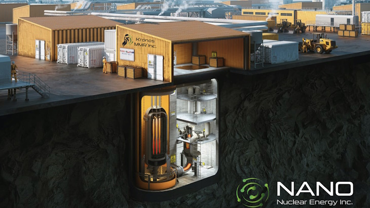 Agreements for potential deployment of NANO microreactors