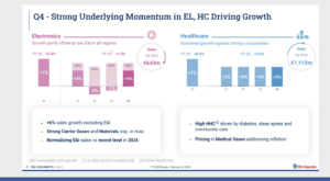 Air Liquide embraces old and new business dynamics