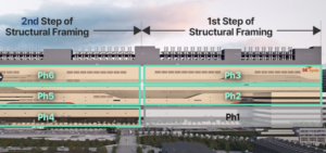 SK hynix to invest $15bn in Yongin fab in Korea