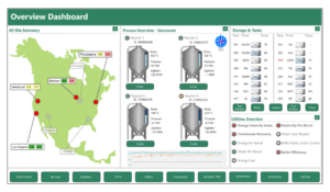 White paper: Smart manufacturing “a necessity” for success