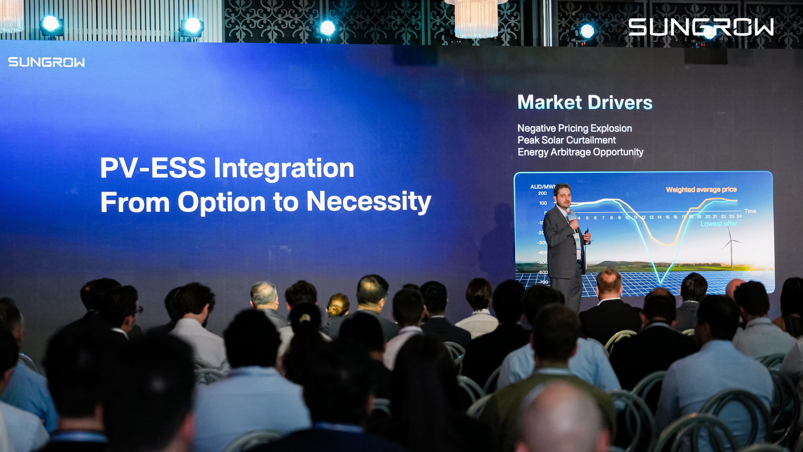 Sungrow Advances Australia’s PV-ESS Future with Hybrid Innovation and Elevated Energy Storage Safety  