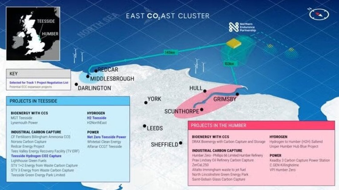 DESNZ launches non-pipeline CO2 selection for East Coast Cluster