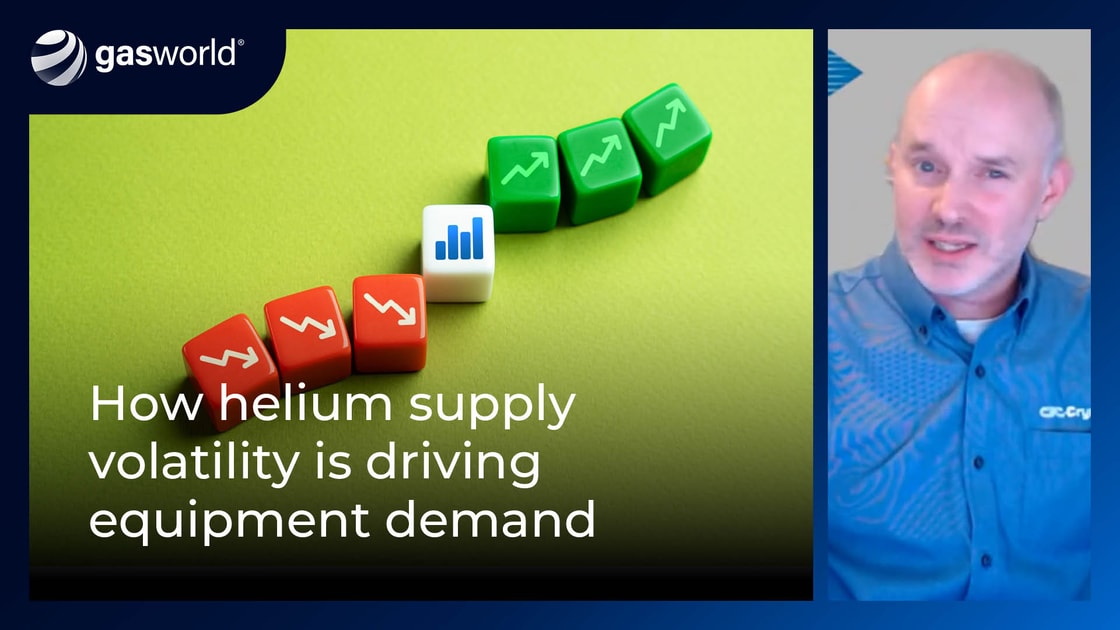 Video | How helium supply volatility is driving equipment demand