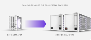 D-CRBN targets industrial scale up after closing fundraising round