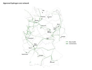 German hydrogen network operators report early booking interest