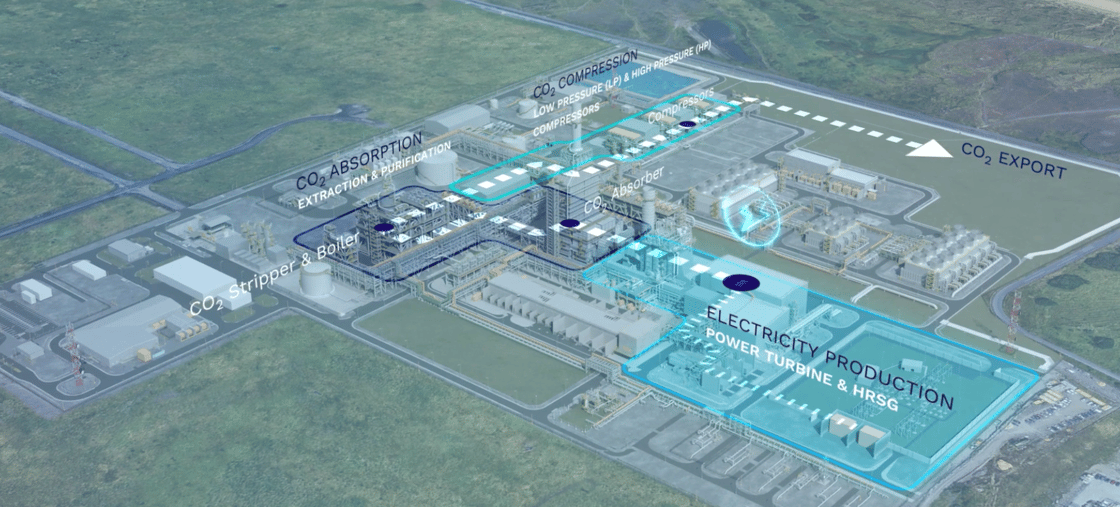 BP to sell stakes in two UK CCS projects