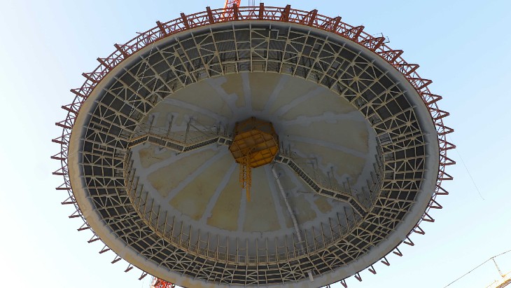 In pictures: Akkuyu 2’s inner dome lifted into place