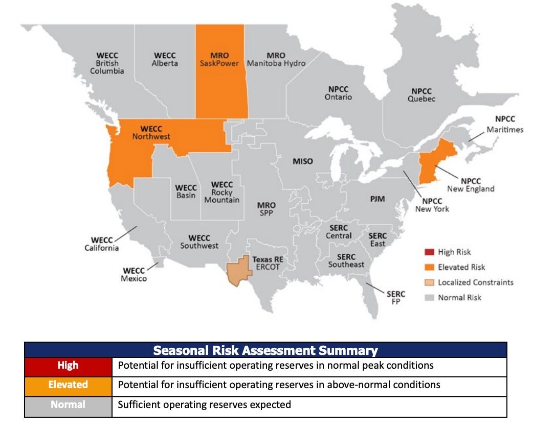 From Tail Risk to Design Baseline: How the Grid Is Adapting to Extreme Heat
