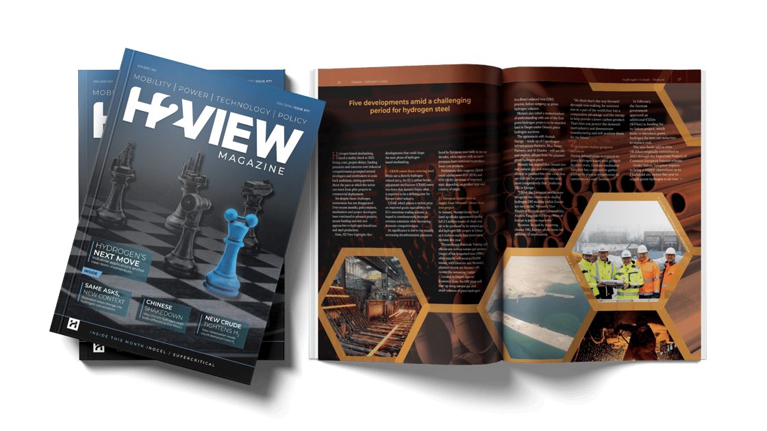 H2 View – July 2026: Hard-to-abate