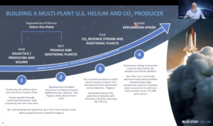 Blue Star Helium capitalises on volatility and outlines drilling and CO2 plans