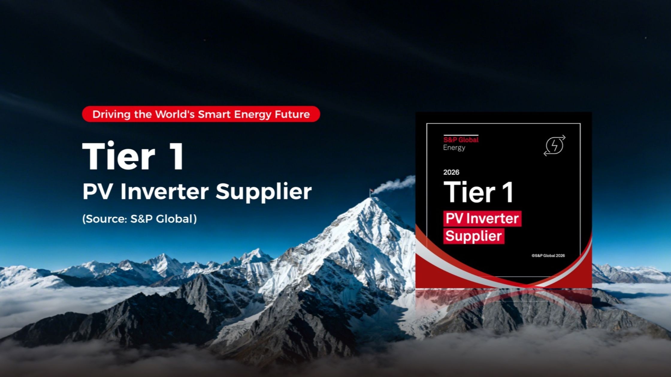 GoodWe Named S&P Global Energy Tier 1 PV Inverter Supplier for Second Consecutive Year