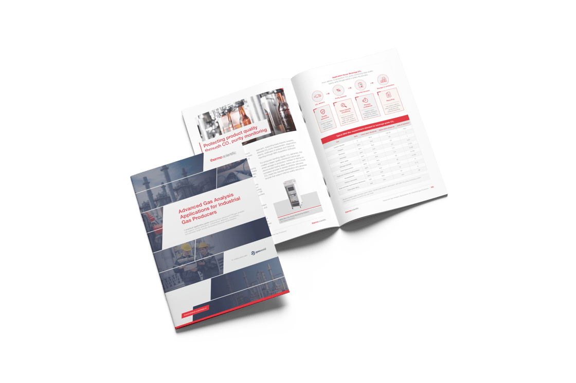 Advanced Gas Analysis Applications for Industrial Gas Producers