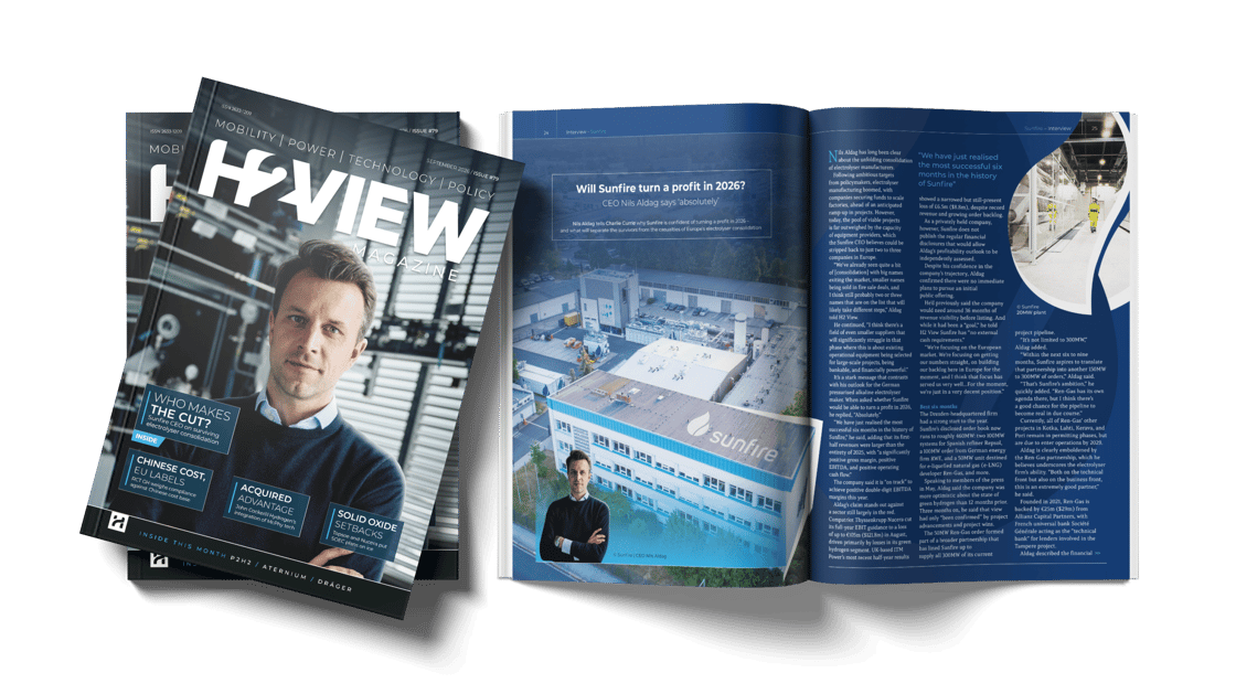 H2 View – September 2026: Electrolysers