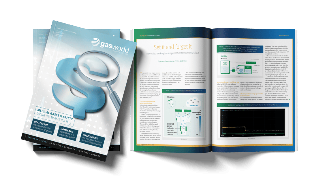 gasworld global – October 2026 – Medical Gases & Safety