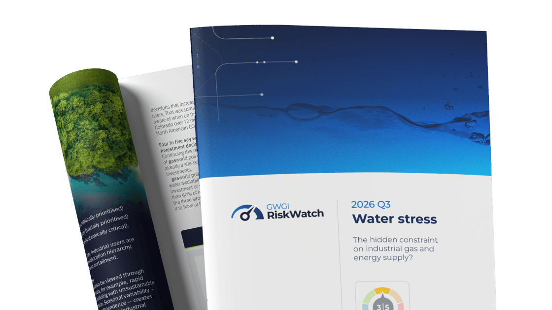 GWGI Riskwatch – Q3 2026 – Water Stress